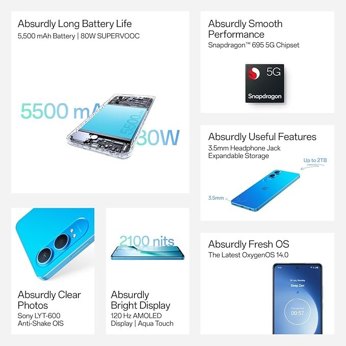 OnePlus Nord CE 4 Lite 5G