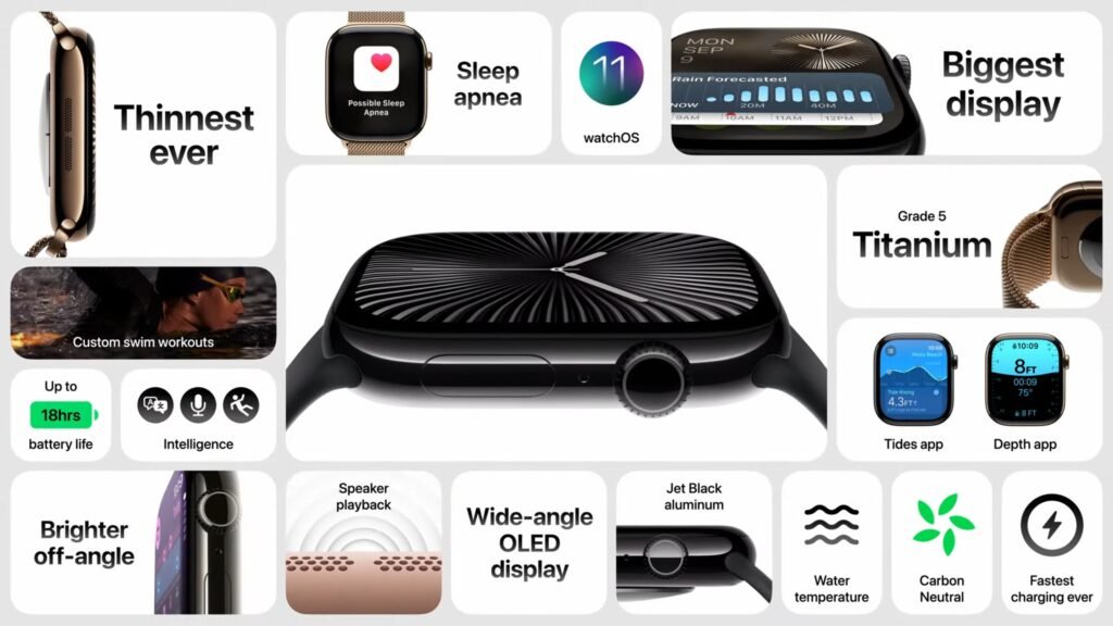 Apple's , iPhone 16, iPhone, iPhone 16 pro, iPhone 16 pro max, apple watch, airpods, mac air