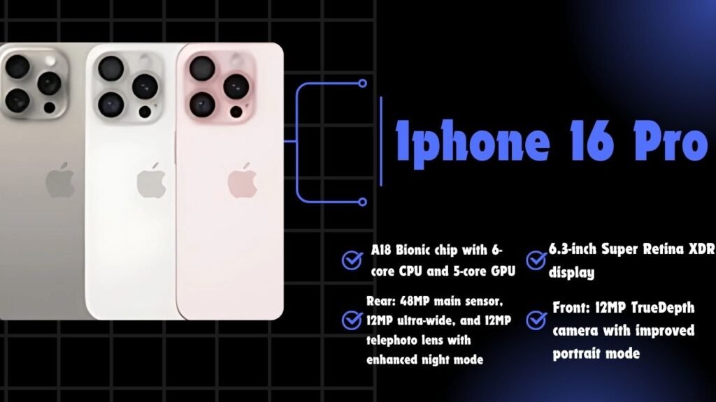apple's, iPhone 16, iPhone, iPhone 16 pro, iPhone 16 pro max, apple watch, airpods, mac air