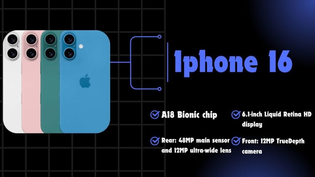 apple's, iPhone 16, iPhone, iPhone 16 pro, iPhone 16 pro max, apple watch, airpods, mac air