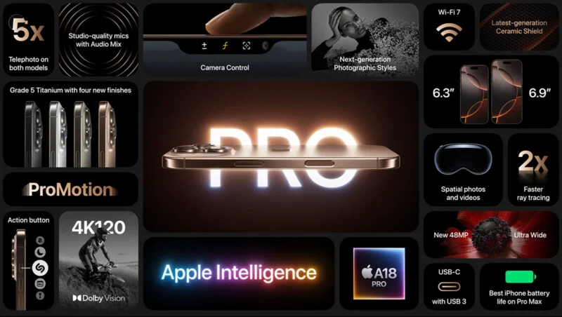 apple's, iPhone 16, iPhone, iPhone 16 pro, iPhone 16 pro max, apple watch, airpods, mac air